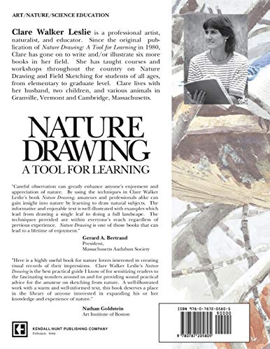 Nature Drawing: A Tool For Learning #TOP1