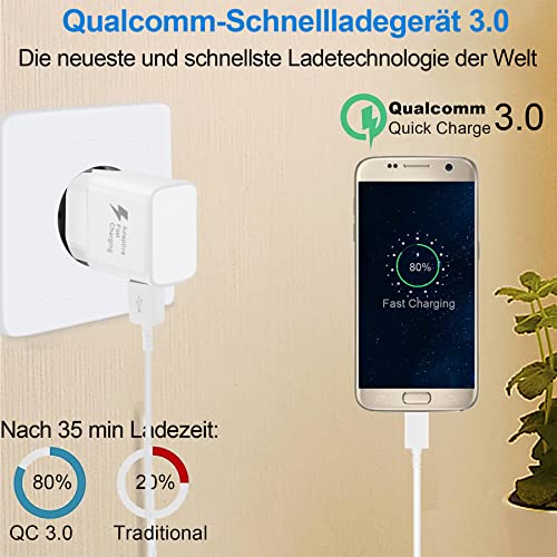 Chargeur USB, Adaptateur Rapide AFC avec Câble de Charge Rapide Micro USB 1,5 m Charge Rapide Adaptative pour Samsung Galaxy S7/S6/S2 S3/S4/S5 Edge/J3/J7/Note 5, LG Stylo 2 3 Plus, Moto G5/E6/E5/E4 – Image 3