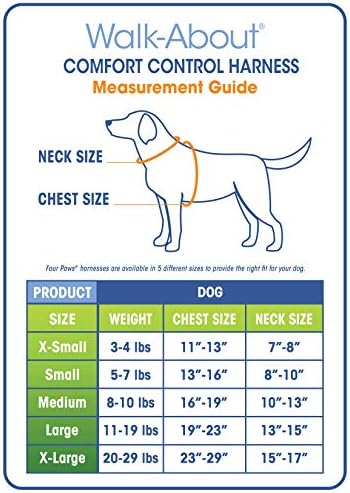 dog harness measuring guide