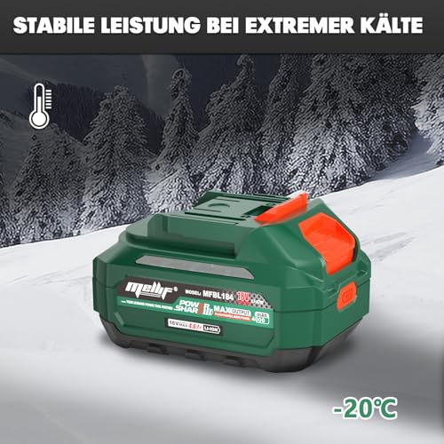 Mellif Akku Schneefräse,elektrische bürstenlose Schneebürste mit 4.0 Ah Batterie,Arbeitsbreite 30cm, max.Räumtiefe 15cm,Wurfweite 6m(inkl. MELLIF 4,0AKKU + 4,0 Ladegerät)