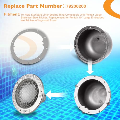 HQPASFY 79200200, 10-Hole Standard Liner Sealing Ring Compatible with Pentair Large Stainless Steel Pool Light Niches, Replace 25549-002-000 AMP-301-4016