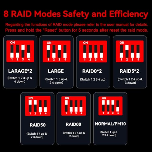 Image of CENMATE 8 Bay Hard Drive RAID Enclosure with Cooling Fan for 2.5 /3.5 inch SATA HDD /SSD with USB A /C 3.0+eSATA Cable, 3.5 Hard Drive Enclosure Supports 160TB Capacity, 8 RAID Modes, DAS(NO NAS)