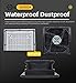 SXDOOL #803 Black 150x150mm Ventilator Filter Kit for Enclosure Cabinets, 120mm x 38mm AC/EC Fan, 115V/230V, Dustproof and Waterproof
