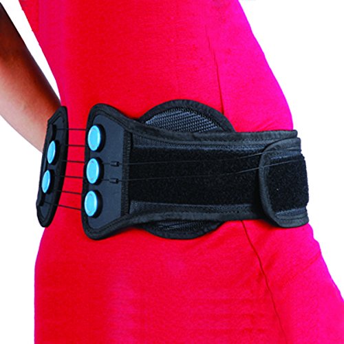 Cybertech Low Profile Sacroiliac Joint Belt-Standard