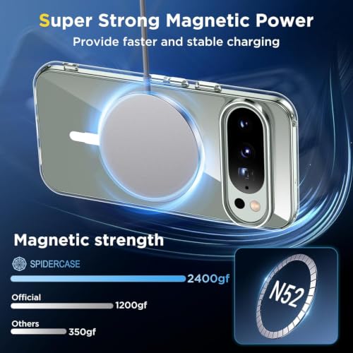 Image of JGD PRODUCTS Magnetic Case for Google Pixel 10 5G Compatible with MagSafe, Shockproof Phone Bumper Cover, Anti-Scratch Clear Back (Clear)