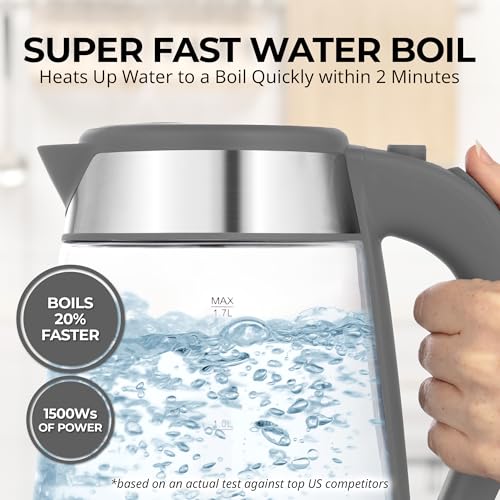 Image of Zulay Kitchen Fast Boiling Electric Water Kettle - 1.7L, 1500W, Auto Shut-Off for Overboil & Boil Dry Protection, Cool-Touch Handle, 360 Base - Rapid Teapot Boiler For Coffee & Tea - Gray