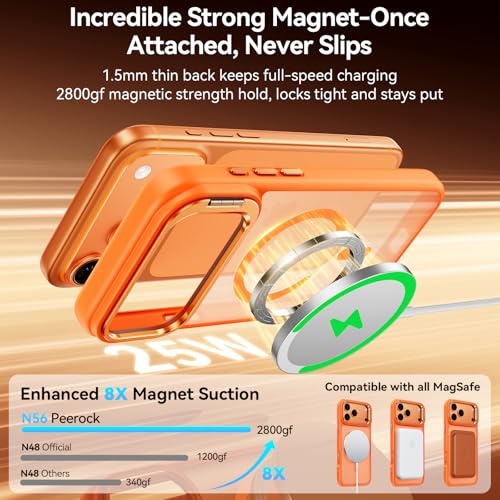 Image of for iPhone 17 Pro Max Case with Stash Lens Stand and 9H Screen Protector, Fit for MagSafe, Military-Grade Drop Protection Phone Case for iPhone 17 Pro Max, 360 Full Protection, Cosmic Orange