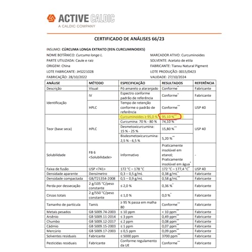 Cúrcuma em capsulas com pimenta preta 300mg 60 cps Natunéctar 95% de Curcuminóides com Laudo Curcuma