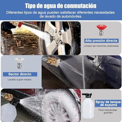 Mangueras, Tools Imagen adicional