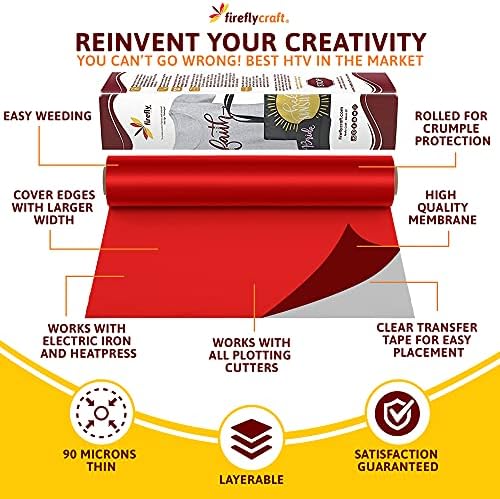 Shirt Transfers - Iron on HTV Vinyl 