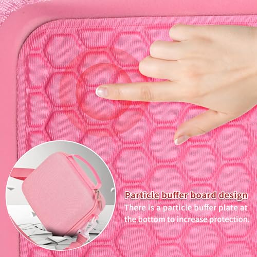 Funda para cámara Sony Alpha ZV-E10 y modelos mirrorless miniatura 4