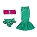 Produktbild ALLAIBB Mädchen Badeanzug Meerjungfrau 3 Stück Bikini-Sets Fischschwanz Schickes Outfit 3-8 Jahre Size 110 3-4Y (Rose Rot)