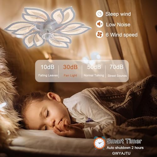 Ventilateur de plafond LED réglable avec télécommande et moteur réversible - Blanc