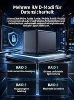 MINIS FORUM N5 MAX AI NAS, Ryzen AI Max+ 395, 64GB Memory, 128GB SSD – Ansicht 7