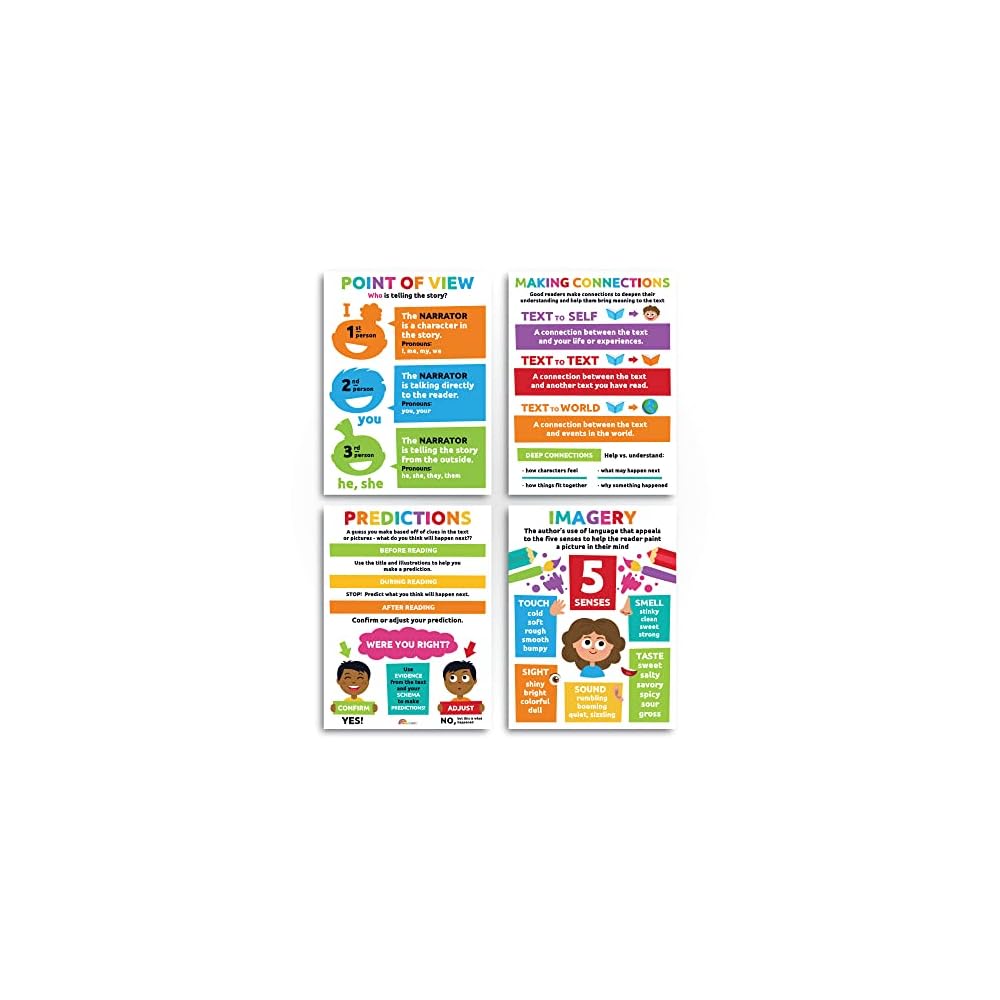 Sproutbrite 12x16 Reading Comprehension Posters Philippines | Ubuy