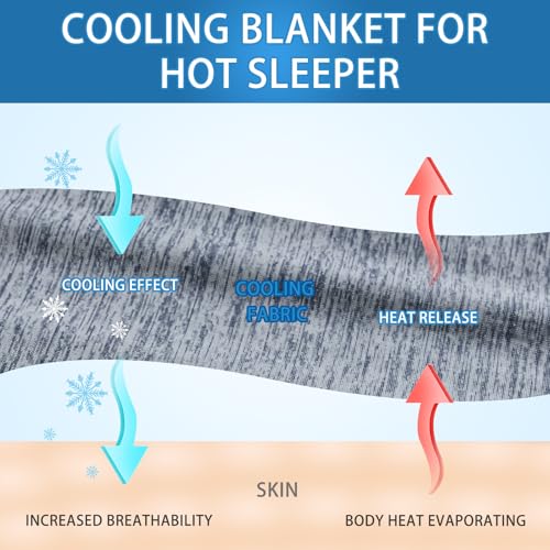Image of CHOSHOME Cooling Blanket for Hot Sleepers Lightweight Summer Cold Thin Blankets for Sleeping, Hot Flashes Night Sweats, Soft Blanket for Bed, California King 96 inch x 102 inch, Navy Blue