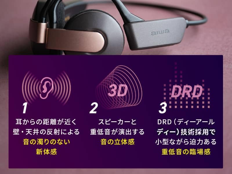 Amazon.co.jp: アイワマーケティング(aiwa) パーソナルスピーカー