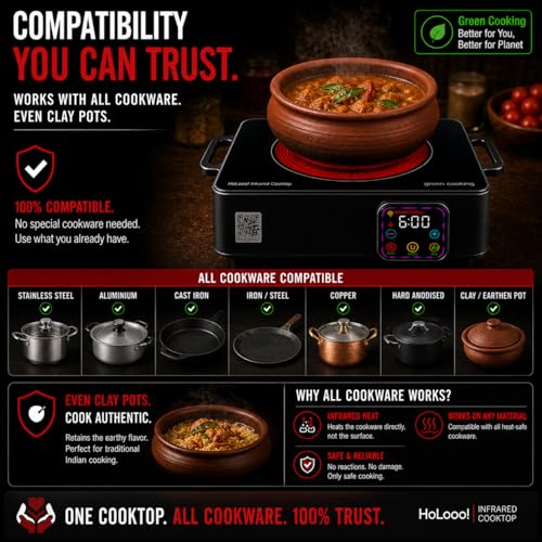 Image of Infrared Cooktop Cooka Smart LPG Gas & Induction Chulha Alternative | Dual Heating Zone with 20 Min Heat Storage |Energy Efficient |BBQ Grill Rack |Works All Vessels Earthen Pot Brass | 2000 W | BLACK