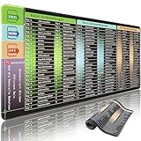 Niviy Excel Mauspad Deutsch,900X400X3 mm Gaming Mousepad XXL für Office und Zuhause XXL Desk Pad Groß Bürozubehör Anti Rutsch Schreibtischunterlage Deutsch