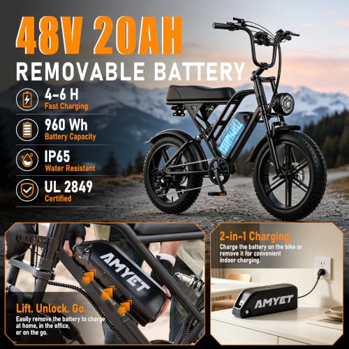 AMYET G60 1000W Commuter Ebike
