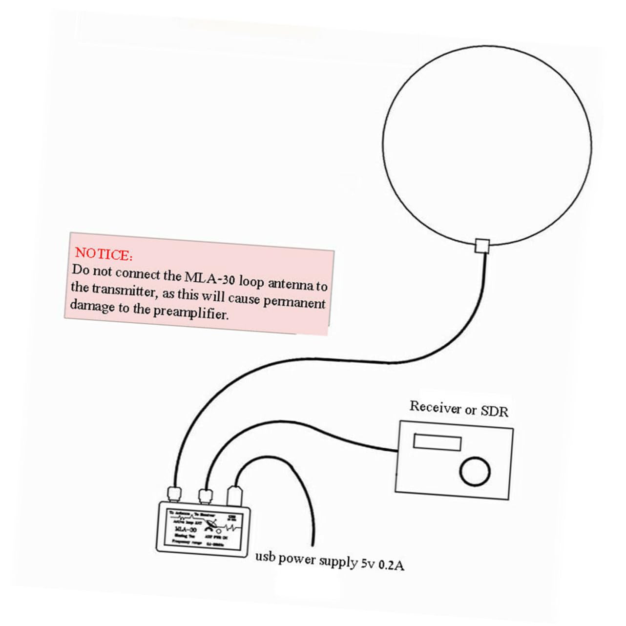 Housoutil Antenne Motif de 8 Interférences Active Mla-30 à Ondes Moyennes en Plastique pour Balcon et Toit