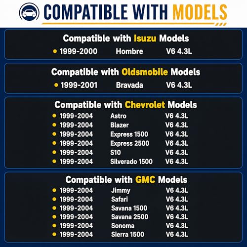Image of Ezexpreze New Starter 4.3L Compatible with 99-04 Chevrolet Silverado 1500 S10 Express 1500 Blazer Astro, GMC Sierra 1500 Savana 2500 Safari Jimmy Sonoma V6 1999 2000 2001 2002 2003 2004, SDR0086