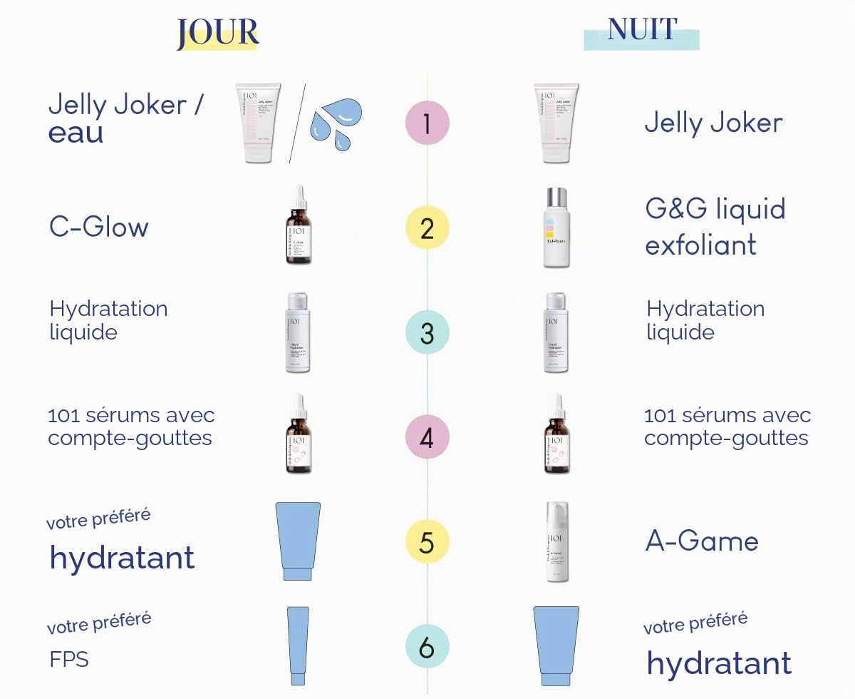 Geek & Gorgeous Jelly Joker – Nettoyant doux et résistant, dissout le maquillage (soluble dans l'eau) – tous les types de peau, y compris sensibles, 150 ml