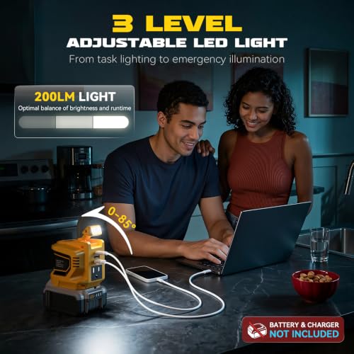 Ecarke 220W Power Inverter for DeWALT 20V Batteries - image 6
