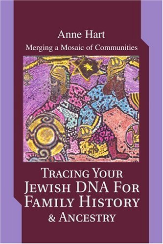 Is broom a jewish surnames