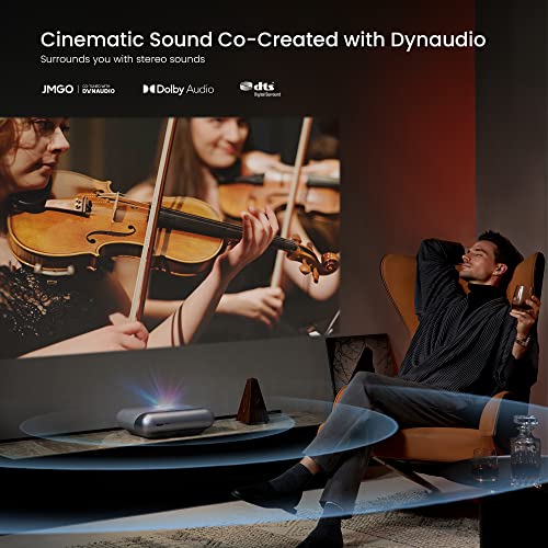 Jmgo O1 Pro 1080P Fhd Ultra Short Throw Projector,1500Ansi Lumens, 4K Supported Movie Projector With Dynaudio Speakers, Smart Dlp Projector, Auto Focus & Keystone Correction, Home Theater Projector #TOP3