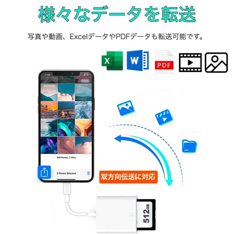 Amazon.co.jp: SDカードリーダー iPhone/iPad用 高速