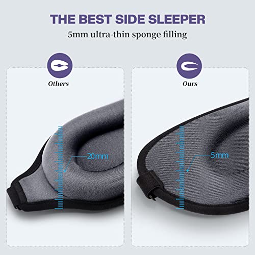 Boniesun Verduisterend oogmasker voor slapen, ultradun slaapmasker voor vrouwen, mannen, slaapmasker voor zijslapers glad, huidvriendelijk, glad lycra stof, 3D-voorgevormde bekerblinddoek voor comfortabel dragen - Image 4