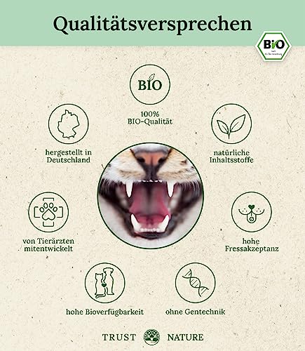 Trust Nature | Bio Zahnpflege Pulver für Hunde & Katzen | gegen Plaquebildung | fördert frischen Atem | Bio Petersilie, Bio Minze, Bio Spirulina, Bio Chlorella, Bio Bambus, Bio VIT C