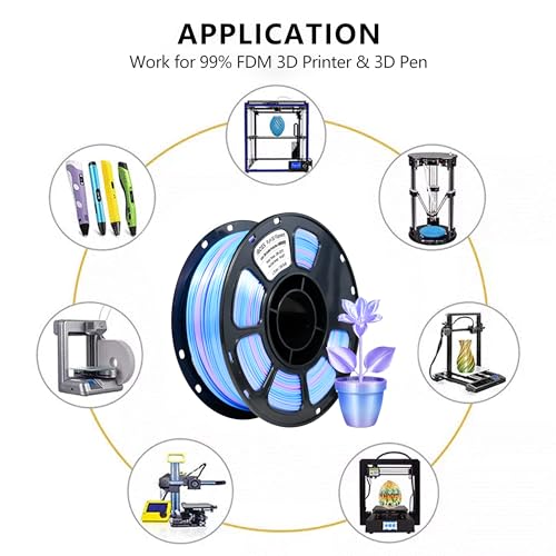 Image of iBOSS Silk PLA+ Gradient 3D Printing Filament, 1KG Spool 1.75mm Silk Shiny Purple Blue Gradient Printer Filament 2.2lb Brighter New Version, Neatly Wound 3D Printing Filament Compatible