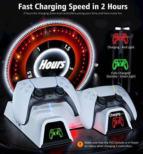 Image of Tobo PS5 Stand with Suction Cooling Fan and Dual Controller Charger Station, 12 Games Storage Compatible with Playstation 5 (PS-5-COOLINGG-FAN-1) TD-368GA-01