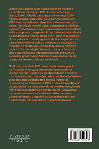 Crises financeiras: Brasil e mundo (1929-2023)
