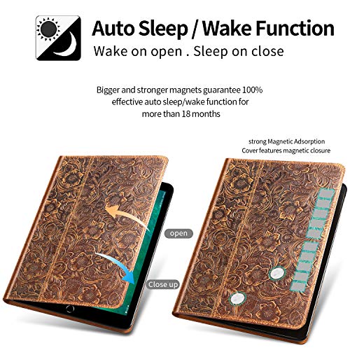 Gexmil Leather Ipad 10.2 Case 2021/2020, Cowhide Folio Cover For New Ipad 9Th/8Th/7Th Gen Genuine Leather Case, Also Applies To Ipad 10.2 Case 2019(Pattern-Brown) #TOP3