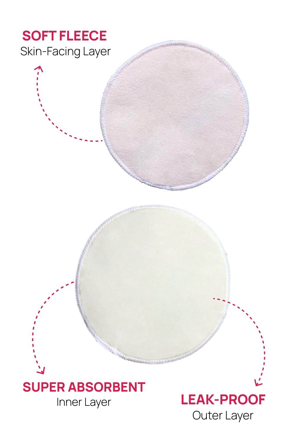 &Circus Leak Proof Pads for Nursing Bra | Washable Maternity Nipple Pad for Women | Reusable Leak Proof Nursing Pads for Breastfeeding Moms, 2 Units, White - Image 3 thumbnail