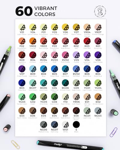 Image of JusArt 60 Colors Automatic Ink Control Acrylic Paint Markers,Dual Tip with Broad Tip and Brush Tip Pens for Ceramic, Wood, Canvas, Glass, Stone, Fabric, DIY Crafts Art Supplies Kit for Adult
