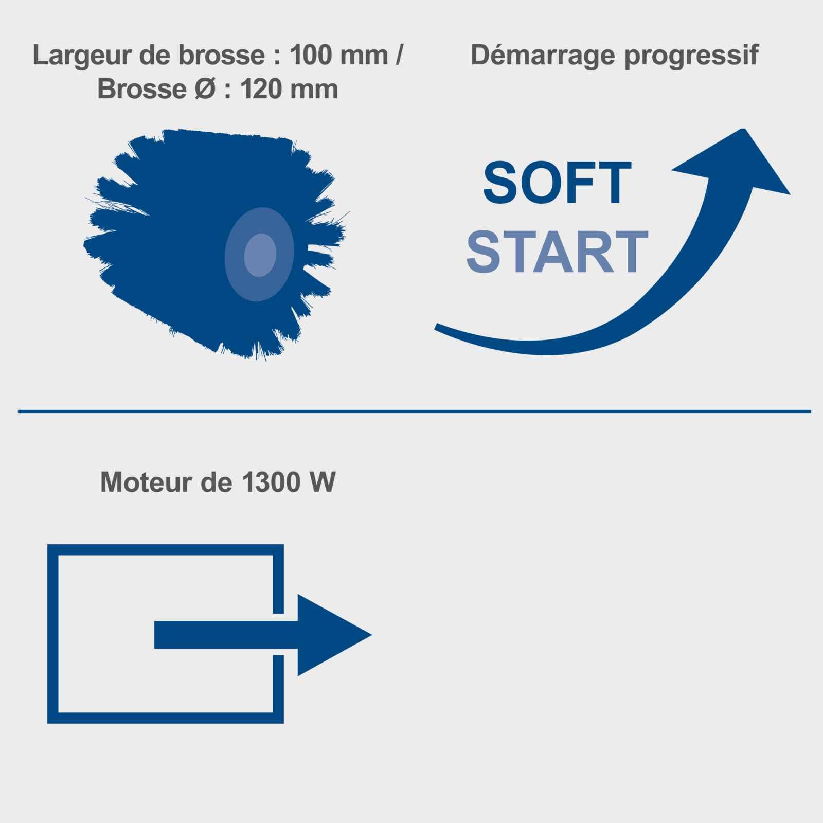 Scheppach Satineuse MRS1300 avec démarrage progressif et puissance de 1300 W | Avec brosse en laiton, bande abrasive et en nylon | Largeur de brosse : 100 mm avec diamètre de 120 mm | Vitesse
