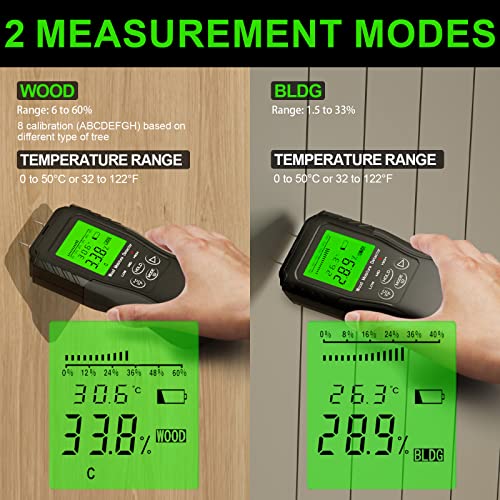 Volcanoes Club Moisture Meter - Digital Pin Type Humidity Sensor Water Leak Detector For Wood, Wall, Plaster, Floor, Brick - Accurate Inspector Tool - Backlit Lcd Screen - Level Tester (Low-Mid-High) #TOP3