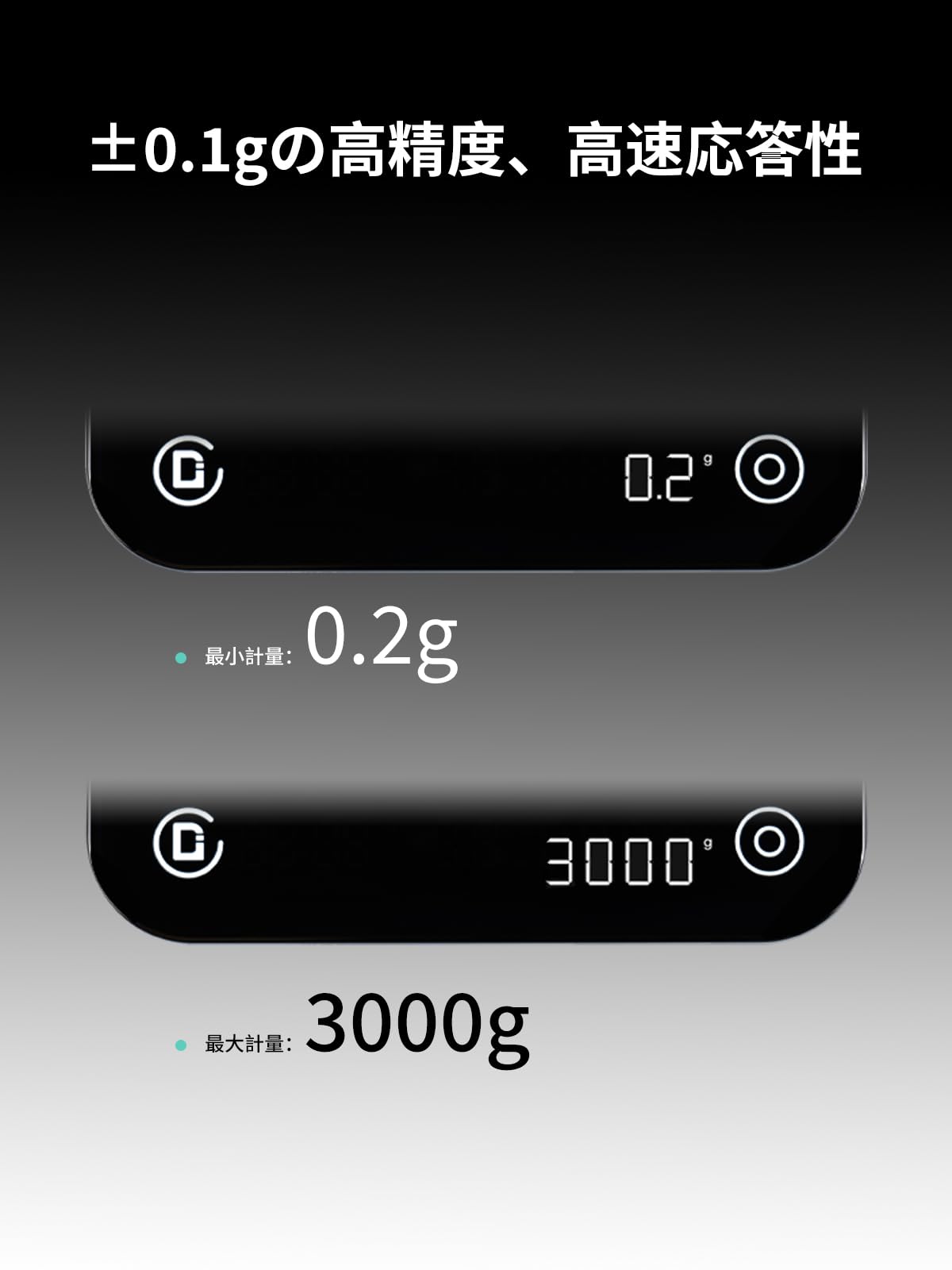 DiFluid Microbalance Ti コーヒースケール ドリップ デジタルはかり
