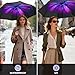 LLanxiry Compact Travel Umbrella, 44