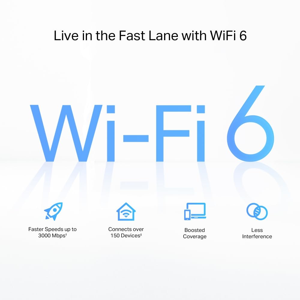 TP-Link Archer Air R5 - Set di router AX3000 Wi-Fi 6 Mesh da 8 mm, design ultra sottile, montaggio a parete, include 1 Archer Air R5 e 2 Archer Air E5 (ricondizionato)