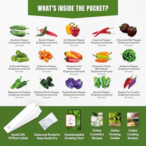 Sweet & Hot Pepper Seeds Variety Pack – 15 Varieties Mixed Heat Garden Collection, Jalapeno, Habanero, Cayenne, Serrano & Bell Types, 750+ Non-GMO Heirloom Seeds for Indoor & Outdoor Planting - Image 2