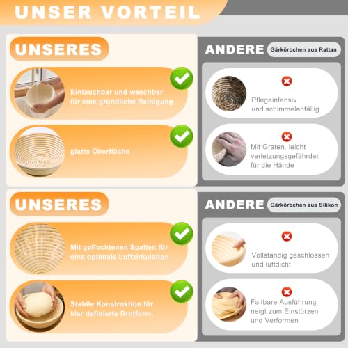 Sauerteig Starter Set mit Kunststoff Gärkörbchen（lebensmittelecht） – Ansicht 3