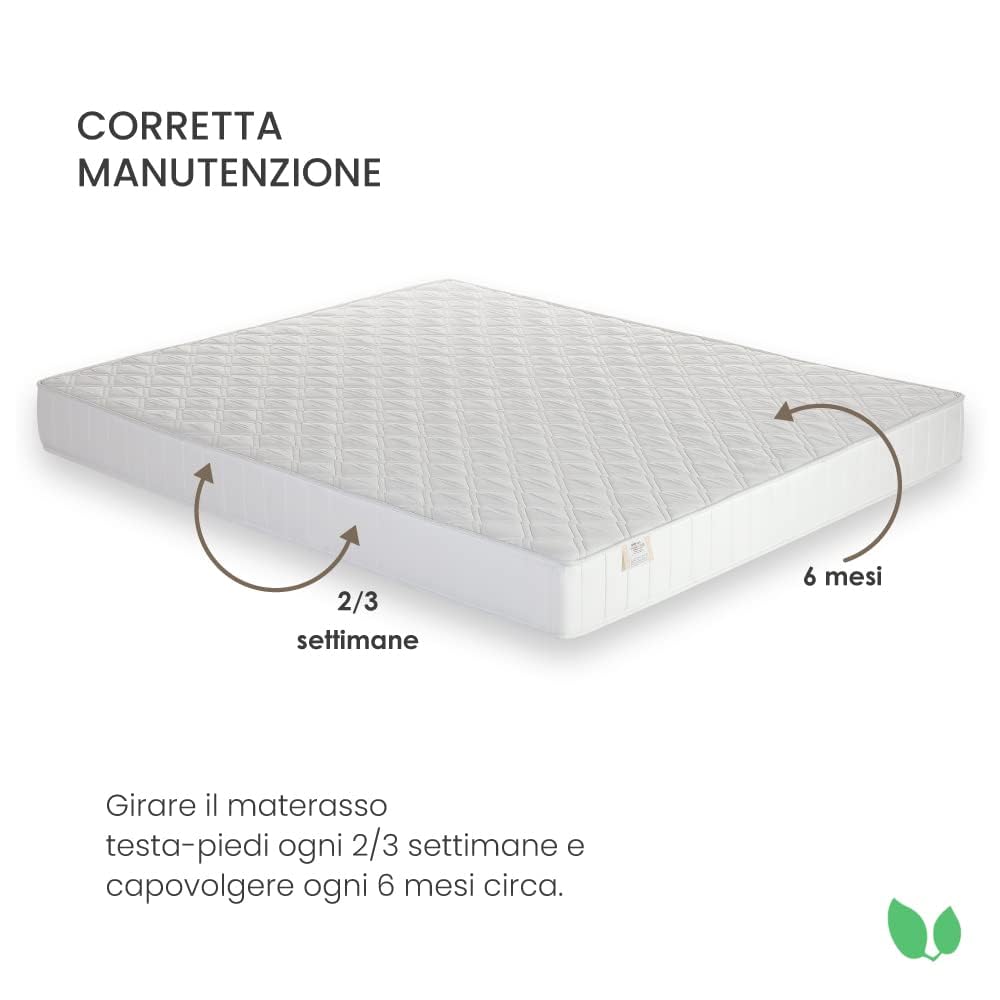 Farmarelax - Materasso Memory Una Piazza e Mezza 120x190, Alto 20 cm, Alleviamento punti di pressione, Ortopedico, Antiacaro, Anallergico e Antibatterico, 100% Made in Italy