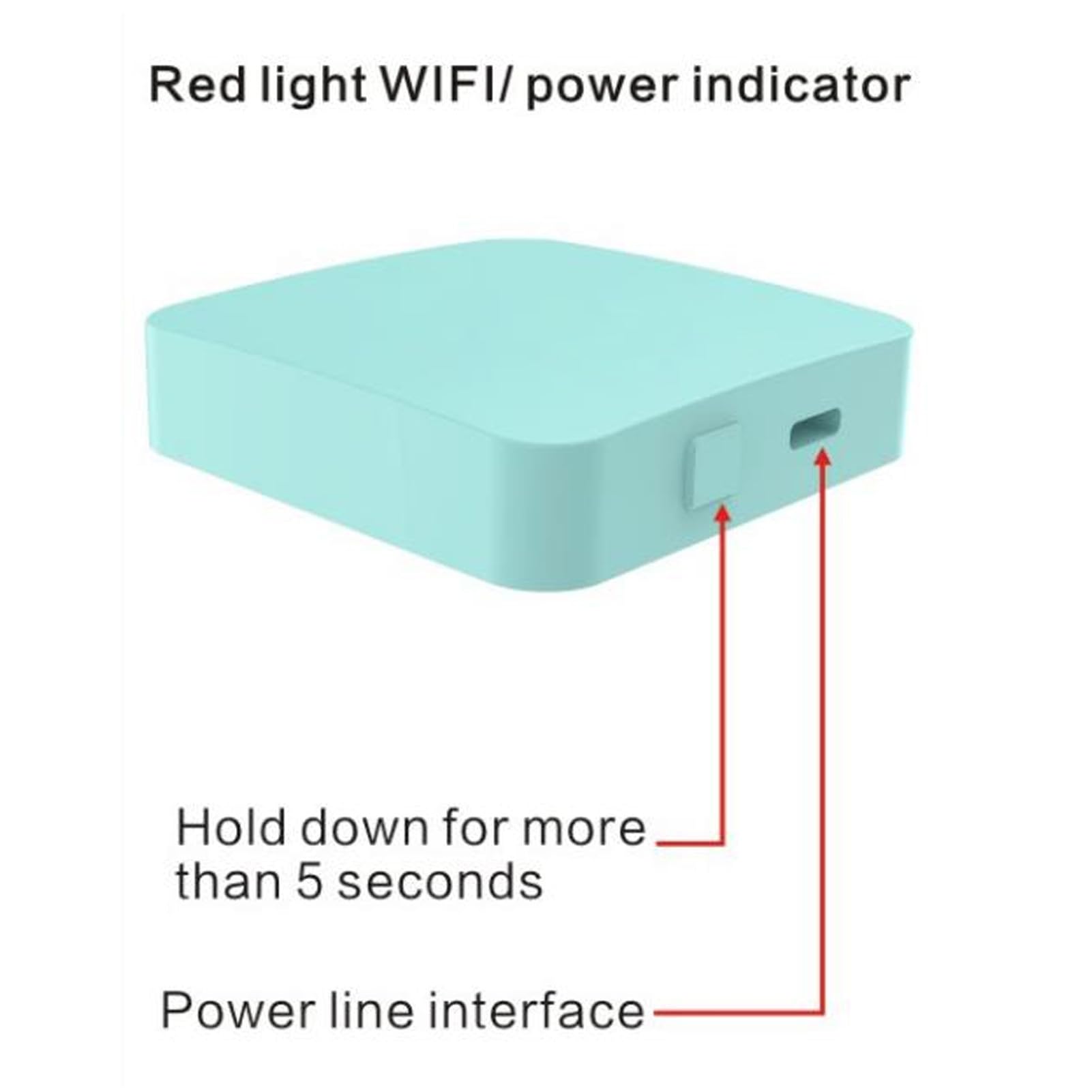 SIXRUN Sensore di Temperatura e Umidità del Terreno, Sensore RF Wireless con Monitoraggio Via App per Serra Giardino Balcone, Impermeabile IP67, Portata di Trasmissione 500m