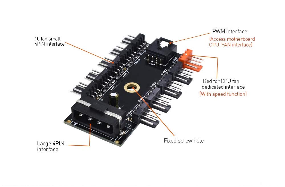 2 Pieces Fan Controller - 3 Pin 4 Pin PWM Hub For PC Case Cooling Fan - 8-Way Splitter 12V Speed Controller