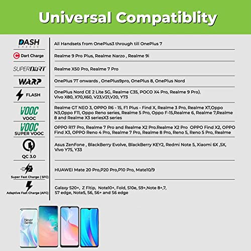 Image of 10W to 65W Charger for Vivo Y21T / Y 21 T Charger Original Adapter Like Quick Charge QC 4.0 Dash Warp Dart Flash Super Vooc Fast PD Charger With 1 Meter Type C to Type C USB Data Cable (5V=4A /10V=6.5A, OPD, Red)